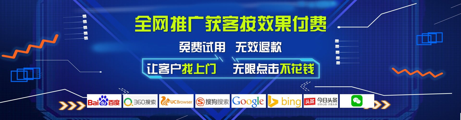 泗县sem开户